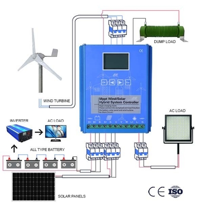 Multi генератор энергии ветра 5KWH цвета IP54 личный 10KWH 20KWH