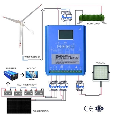 Домашний дистанционный контроль в реальном времени управлением 10KWH 20KWH генератора ветротурбины пользы